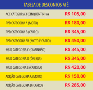tabela-olimpiadas