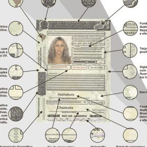 Carteira Nacional de Habilitação muda visual para inibir falsificação